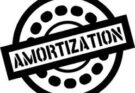 What Is Amortization?